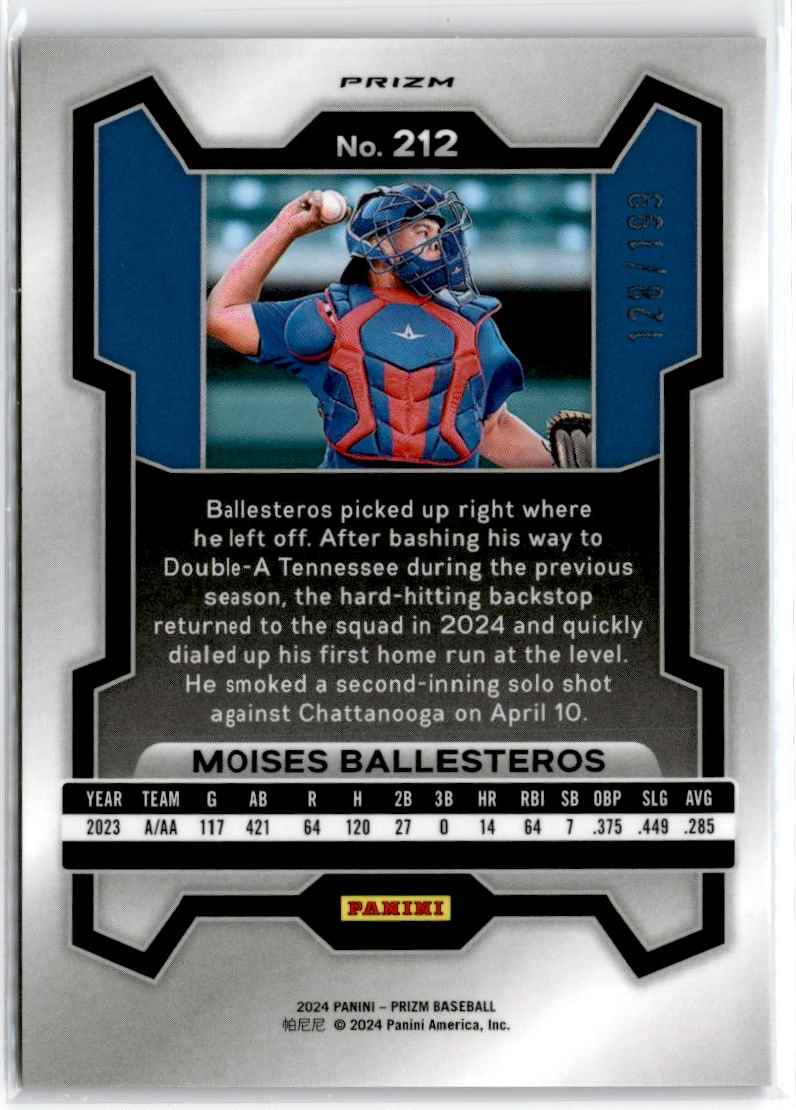 2024 Panini Prizm Blue Moises Ballesteros #212 card back image