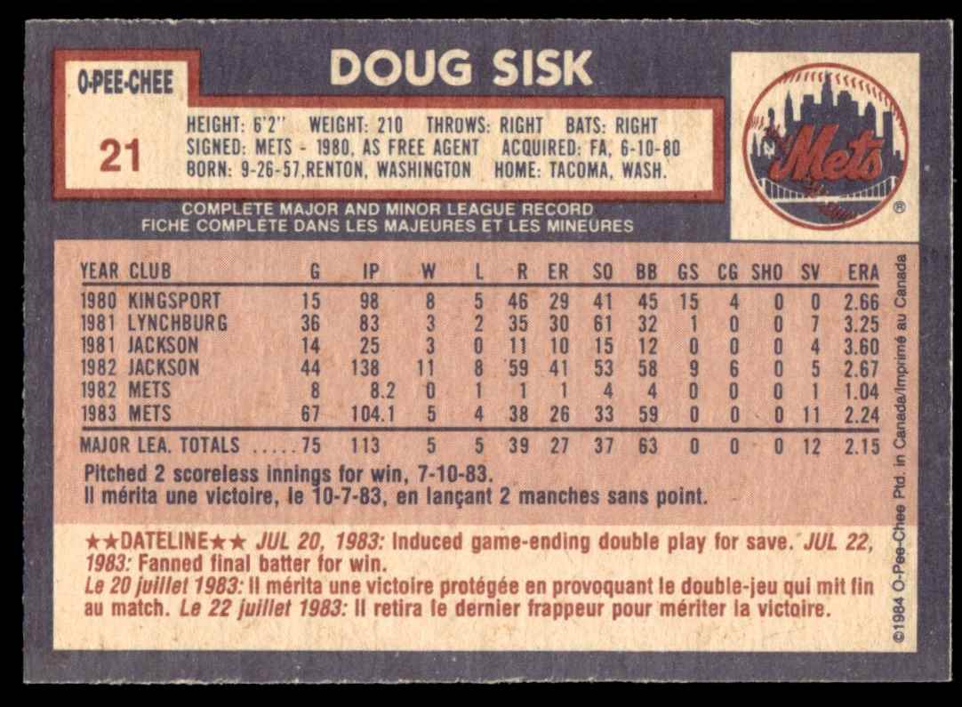 1984 O-Pee-Chee Doug Sisk #21 card back image