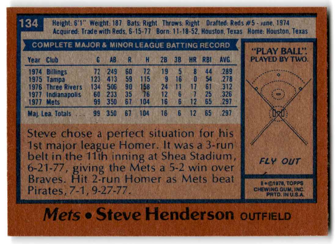 1978 Topps Steve Henderson #134 card back image