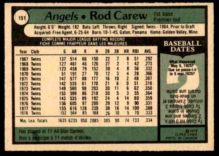 1979 O-Pee-Chee Rod Carew #151 card back image