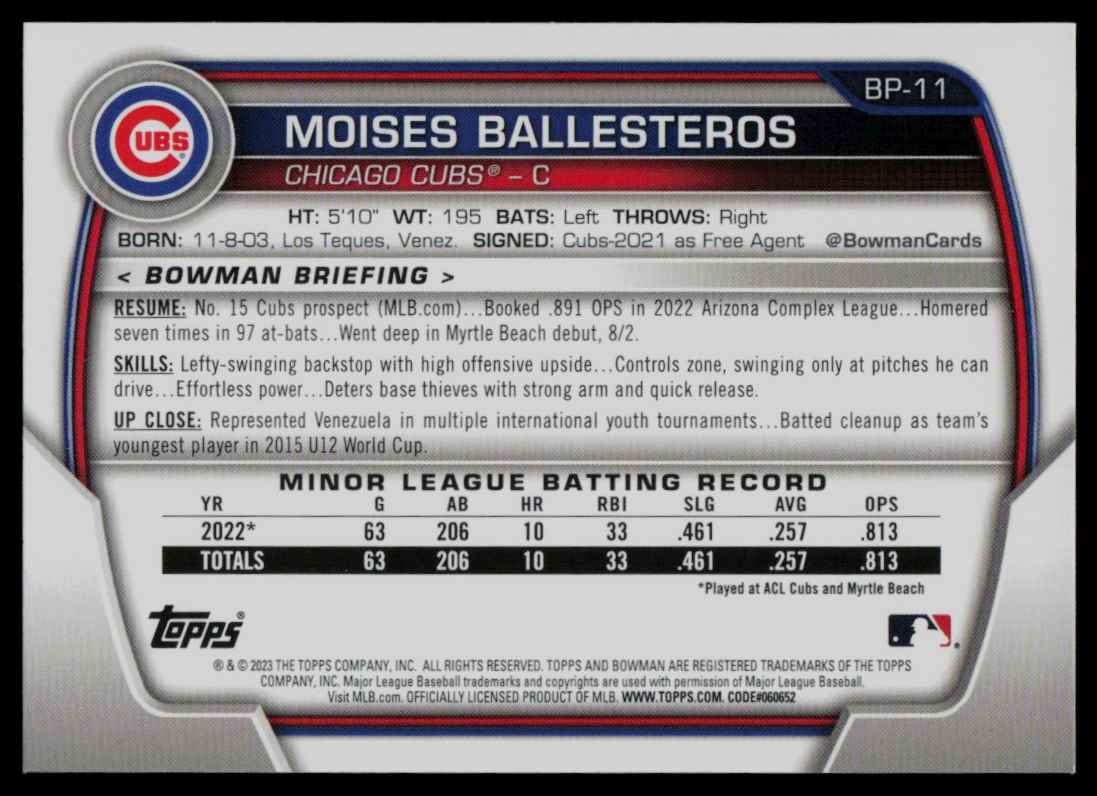 2023 Bowman Prospects Moises Ballesteros #BP-11 card back image