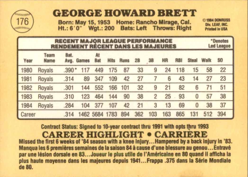1985 Donruss Leaf George Brett #176 card back image