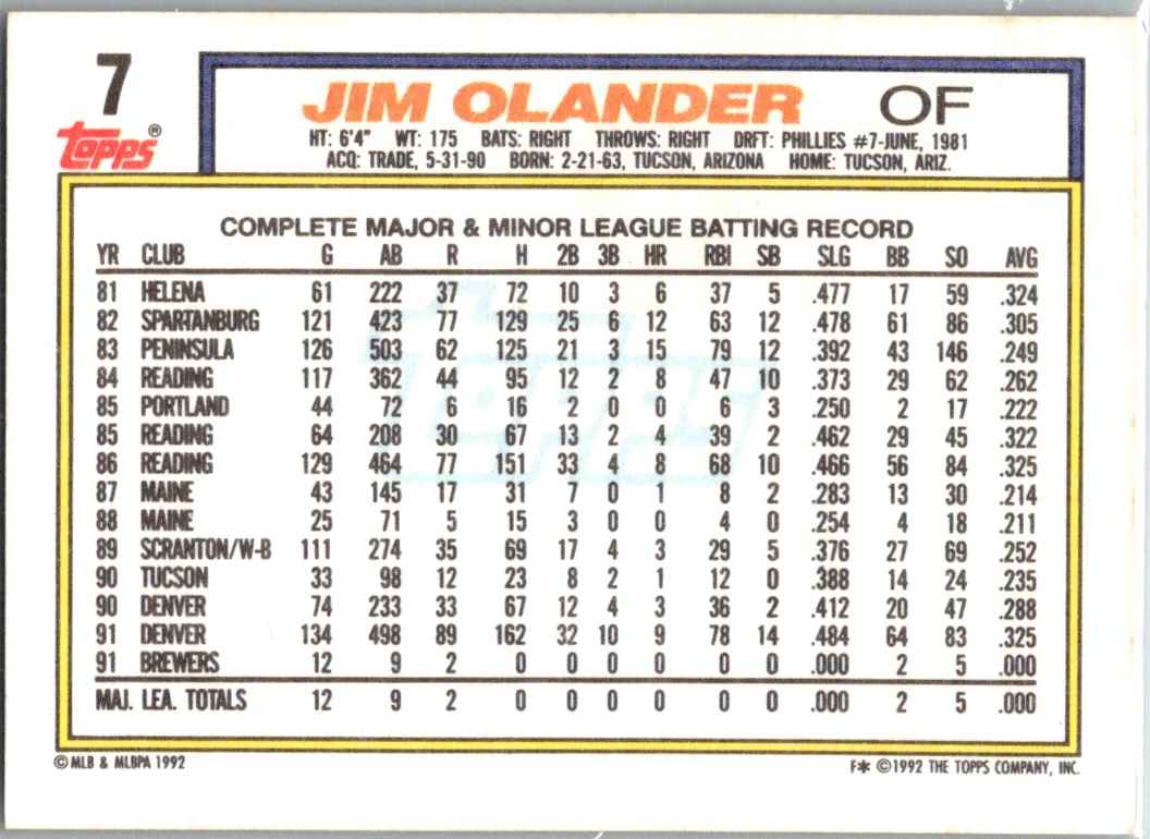 1992 Topps Jim Olander #7 card back image