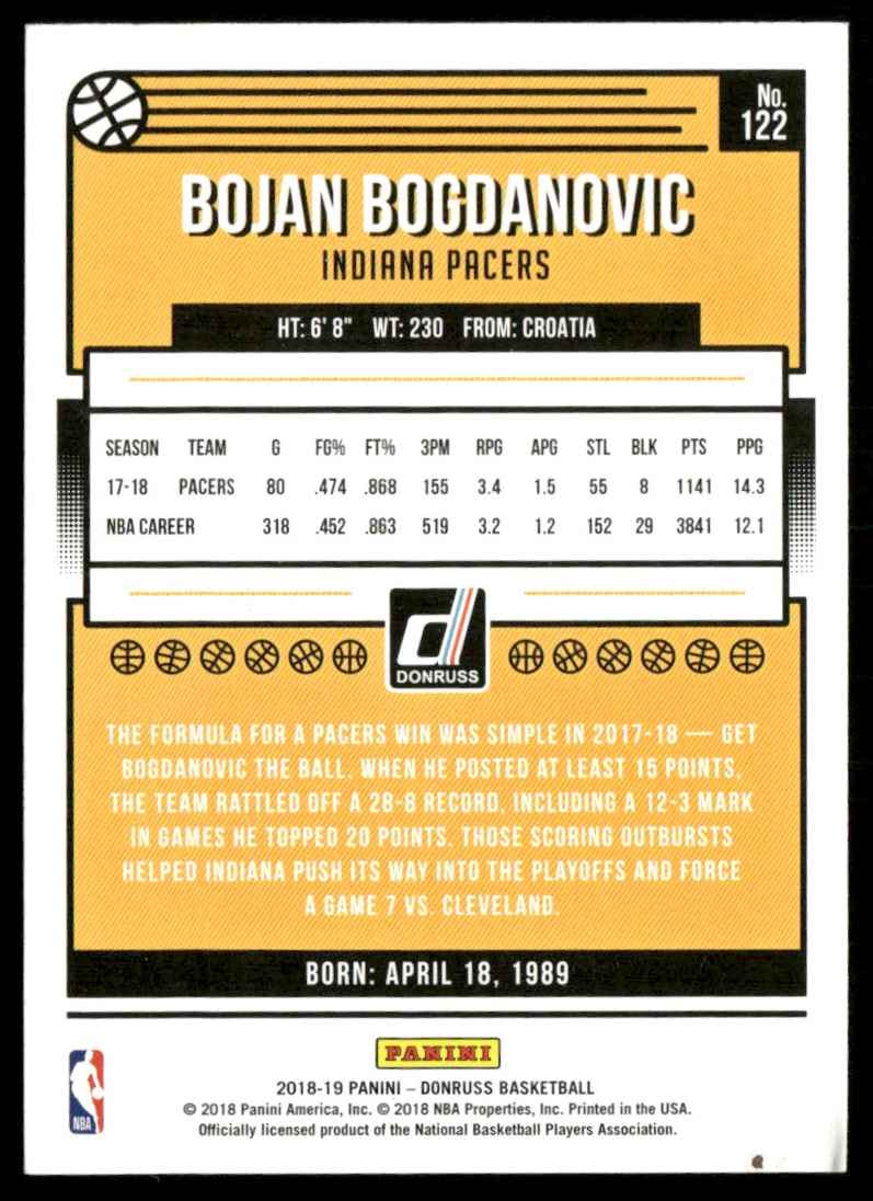 2018-19 Donruss Bojan Bogdanovic #122 card back image