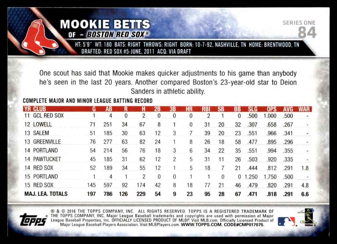2016 Topps Mookie Betts #84 card back image