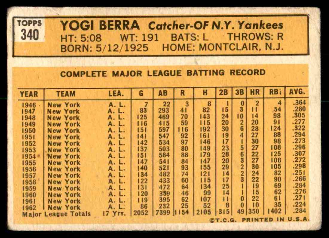 1963 Topps Yogi Berra #340 card back image