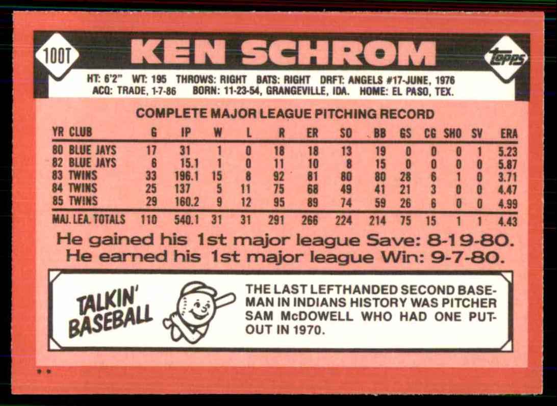 1986 Topps Traded Ken Schrom B-3738 #100T card back image