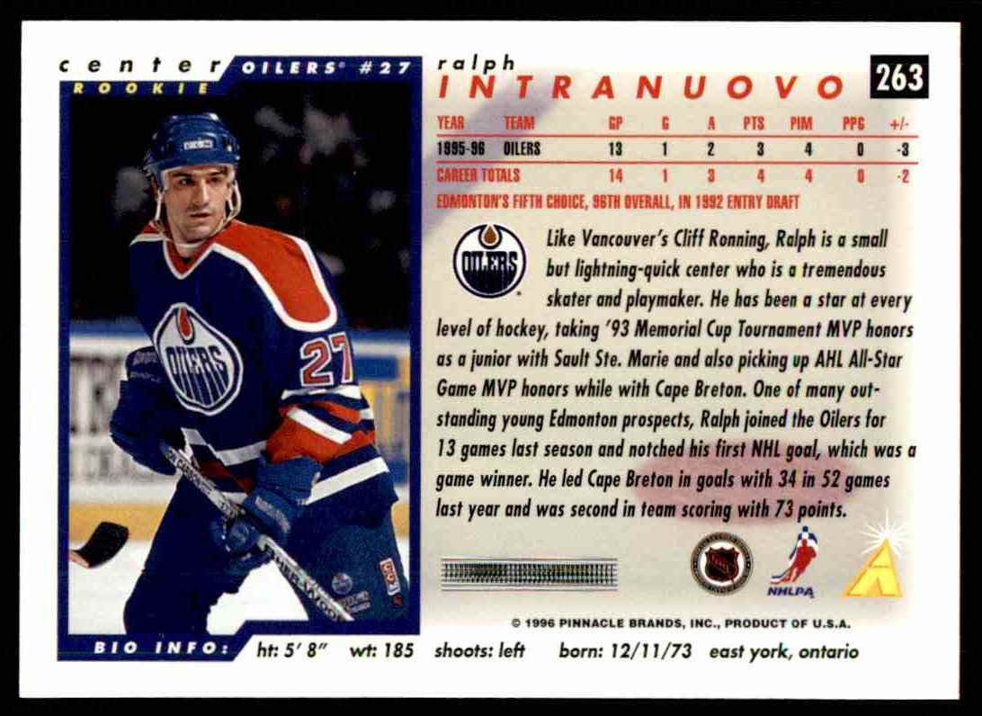 1996-97 Score Ralph Intranuovo #263 card back image