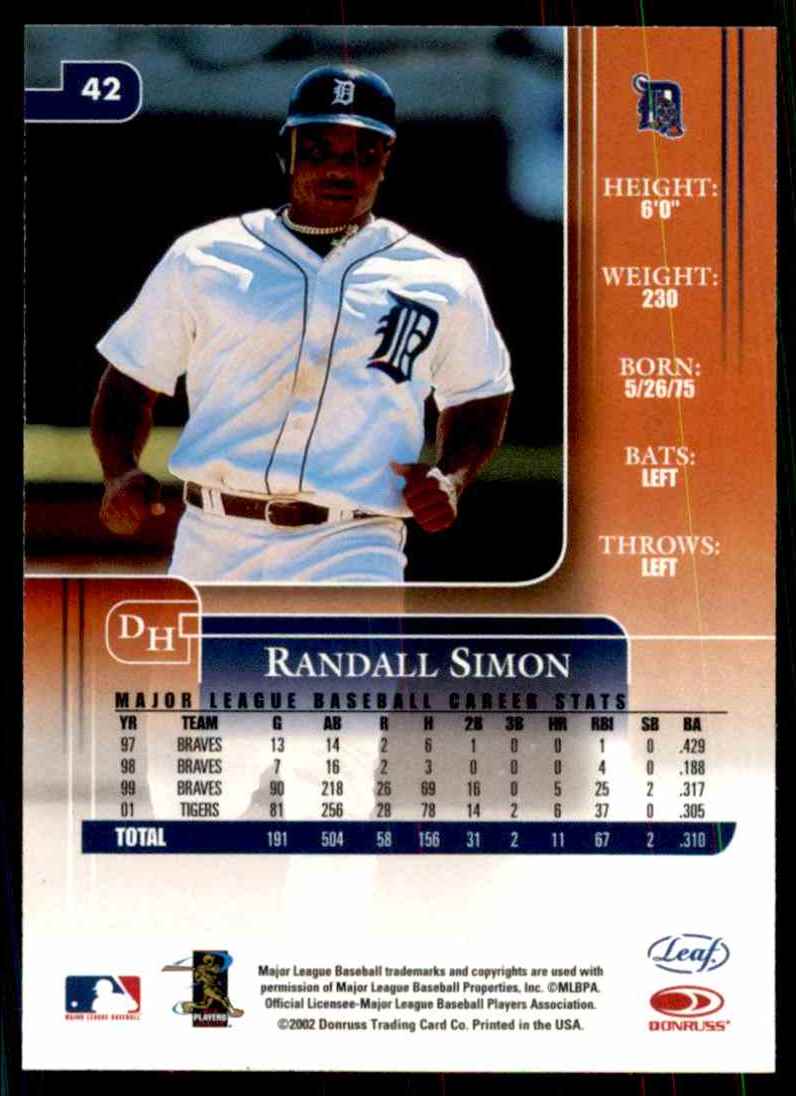 2002 Leaf Rookies & Stars Randall Simon #42 card back image