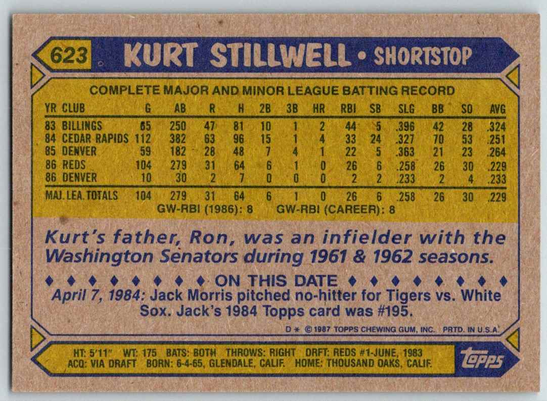 1987 Topps Kurt Stillwell #623 card back image