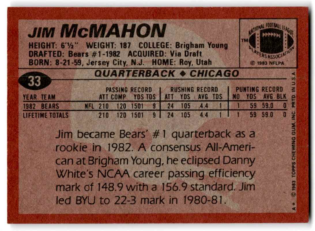 1983 Topps Jim McMahon #33 card back image