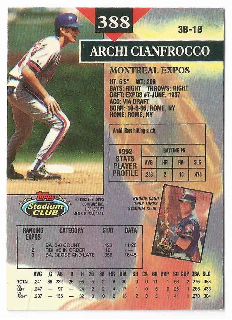 1993 Topps Archi Cianfrocco #388 card back image