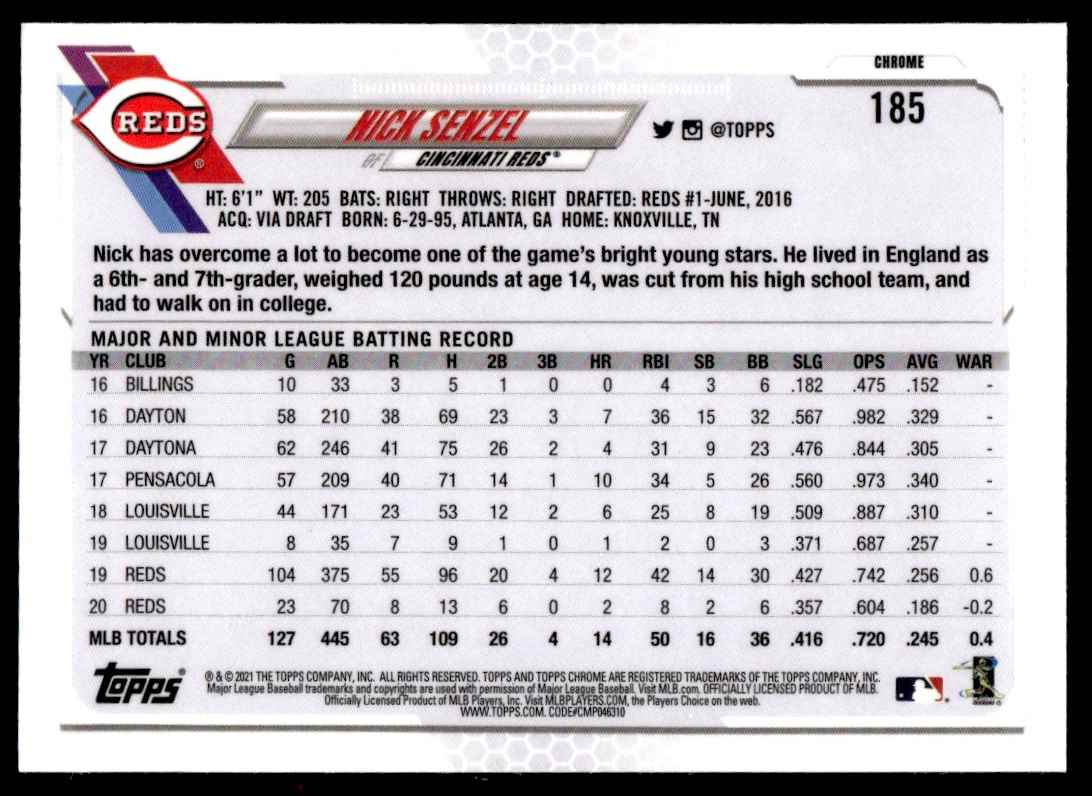 2021 Topps Chrome Nick Senzel #185 card back image