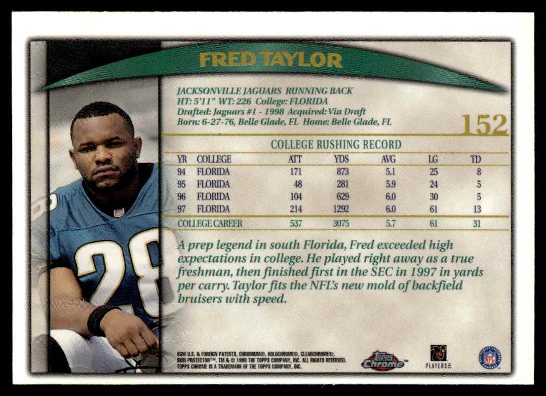 1998 Topps Chrome Fred Taylor #152 card back image