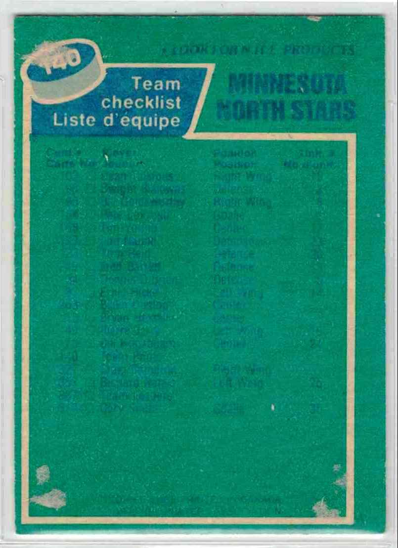 1976-77 O-Pee-Chee North Stars Team #140 card back image