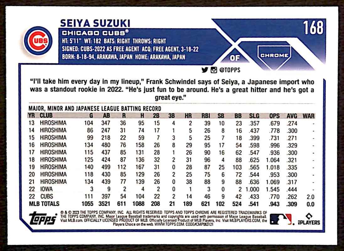 2023 Topps Chrome Seiya Suzuki #168 card back image