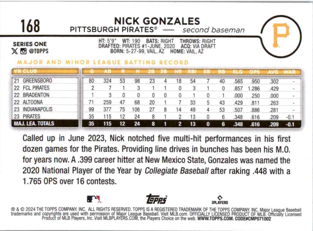 2024 Topps Series 1 Nick Gonzales #168 card back image
