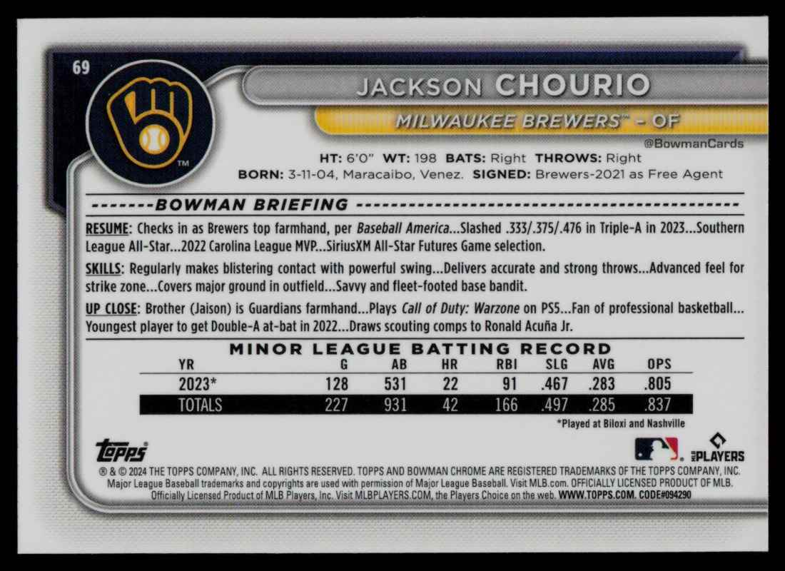 2024 Bowman Chrome Mojo Jackson Chourio #69 card back image