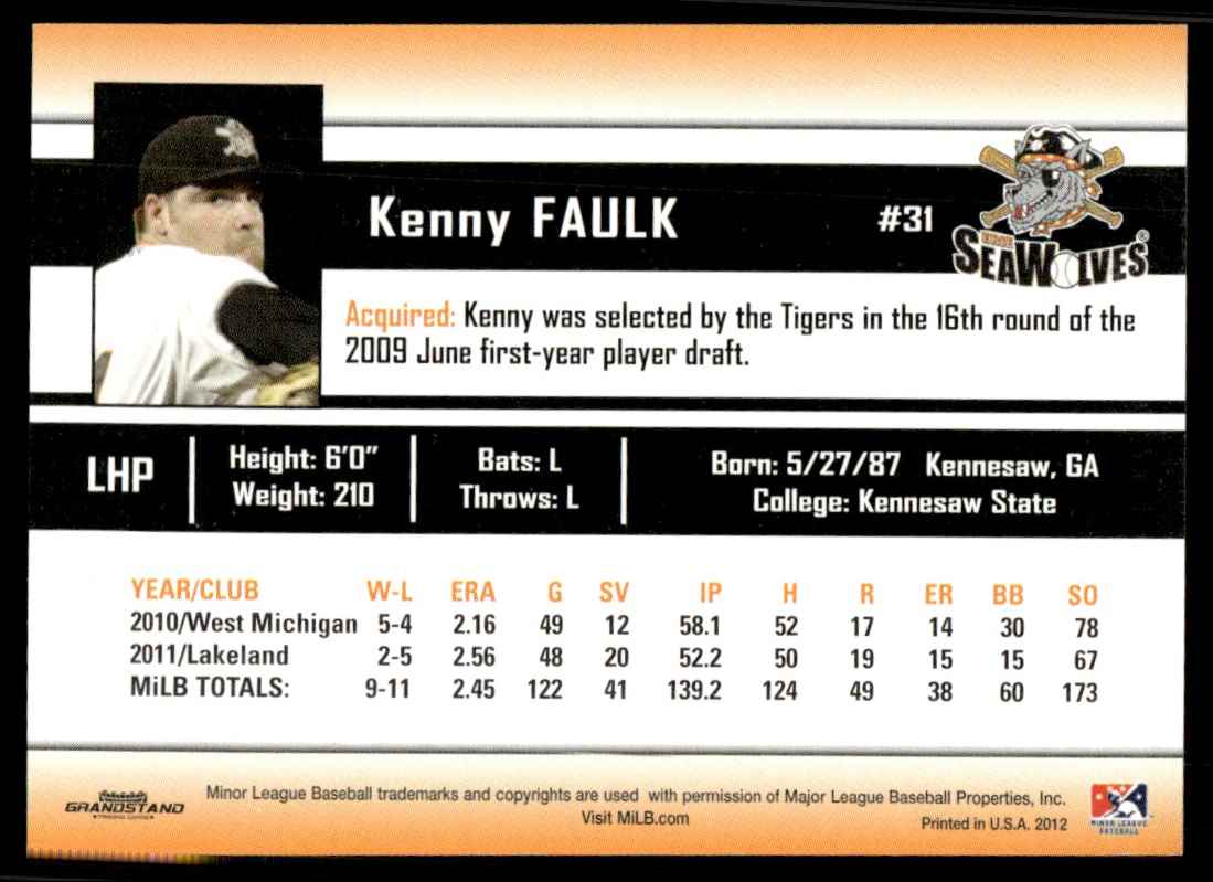 2012 MiLB Kenny Faulk card back image