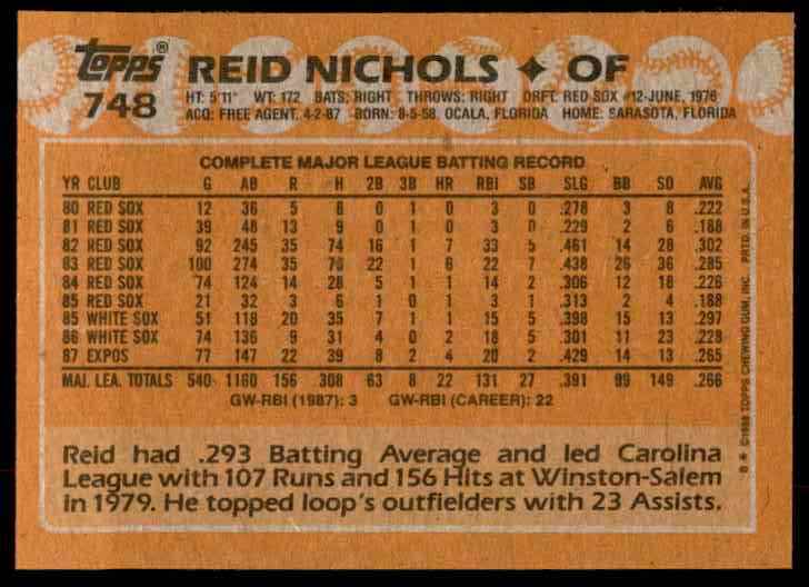 1988 Topps Reid Nichols #748 card back image
