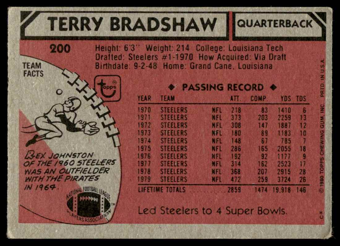 1980 Topps Terry Bradshaw #200 card back image