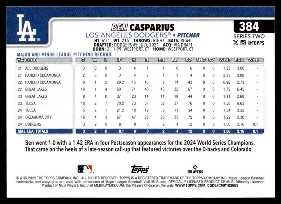 2025 Topps Holo Foil Ben Casparius #384 card back image