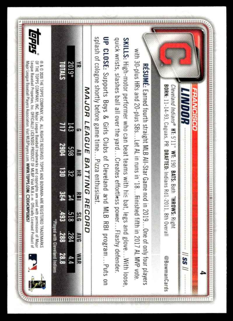 2020 Bowman Francisco Lindor #4 card back image