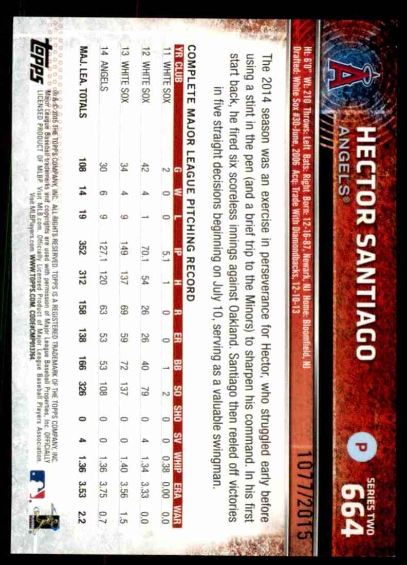 2015 Topps Gold Hector Santiago #664 card back image
