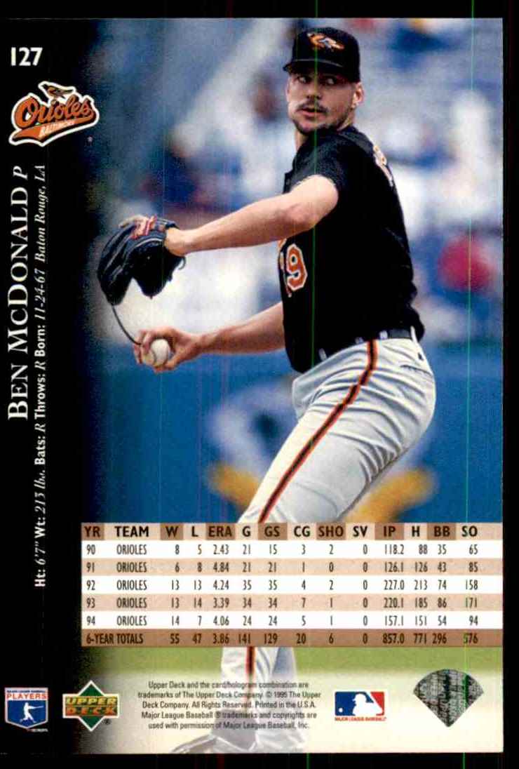 1995 Upper Deck Electric Diamond Ben McDonald #127 card back image