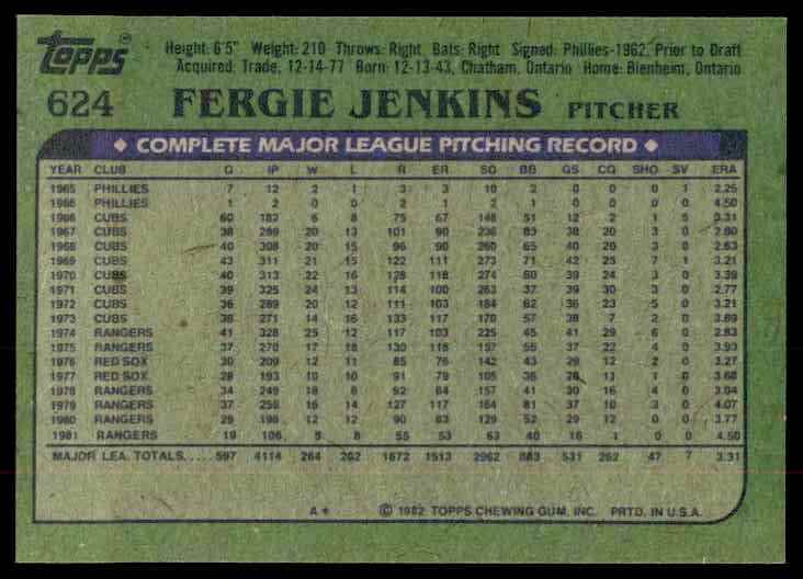 1982 Topps Fergie Jenkins #624 card back image