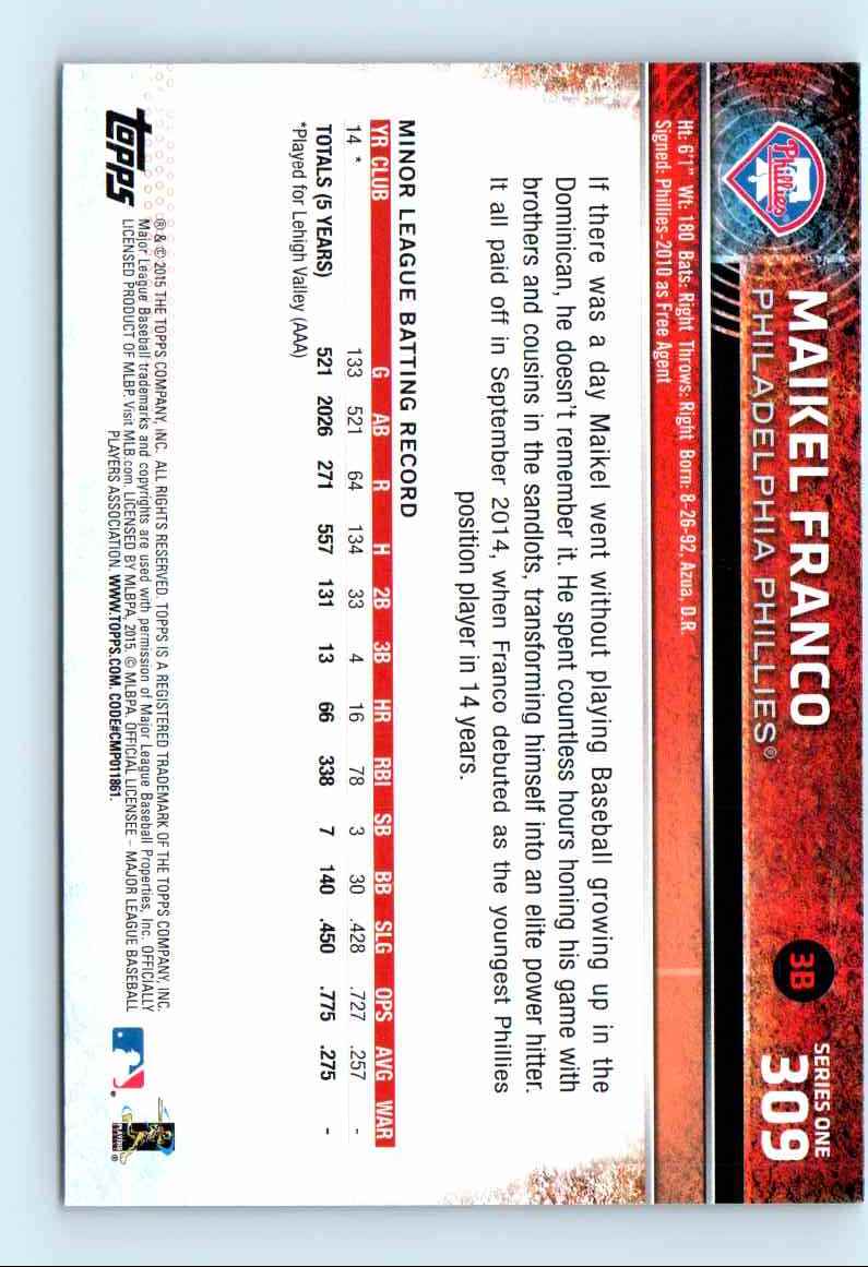 2015 Topps Series 1 Maikel Franco #309 card back image