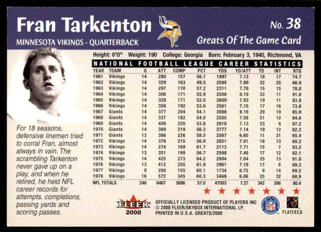 2000 Fleer Greats Of The Game Fran Tarkenton #38 card back image