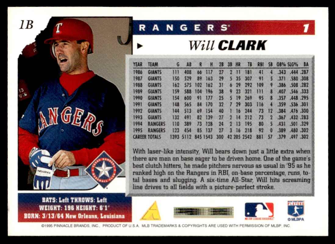 1996 Score Will Clark #1 card back image