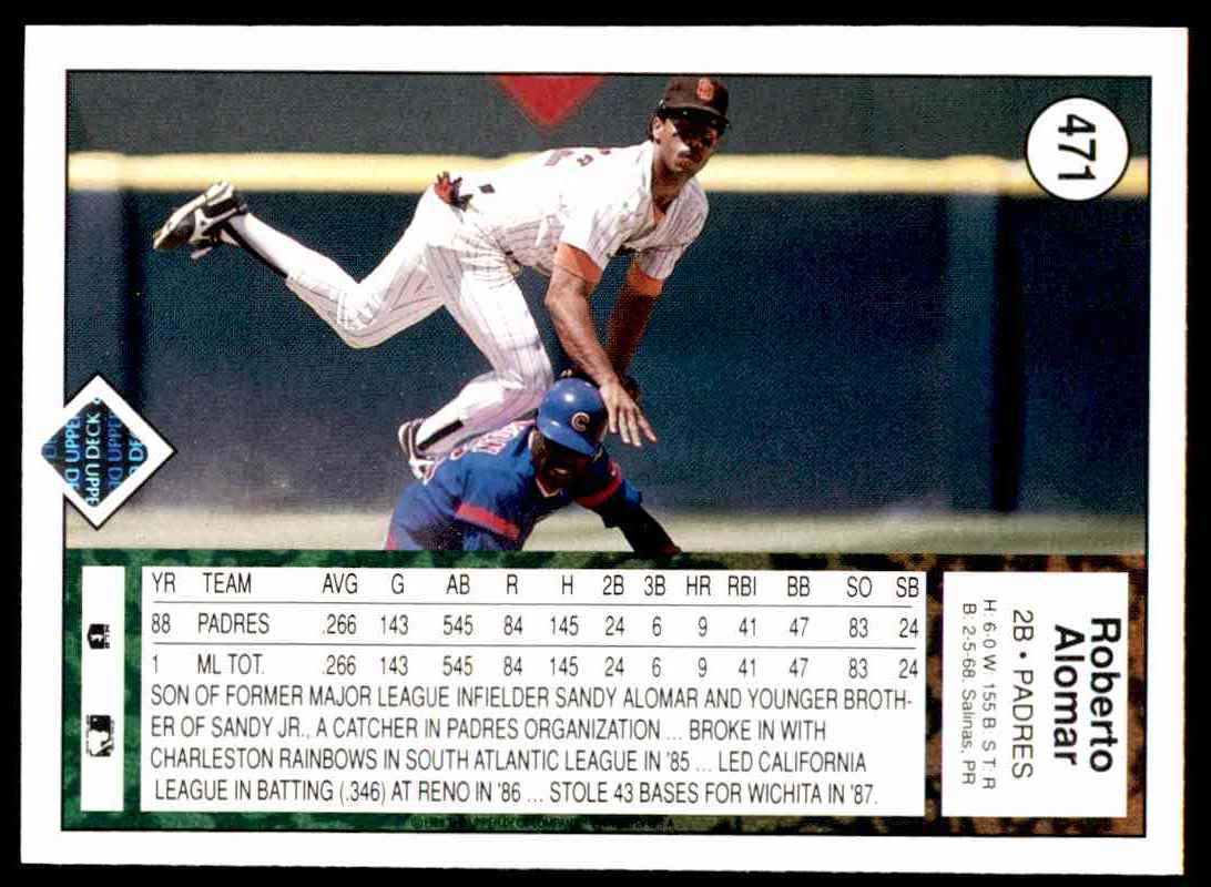 1989 Upper Deck Roberto Alomar #471 card back image