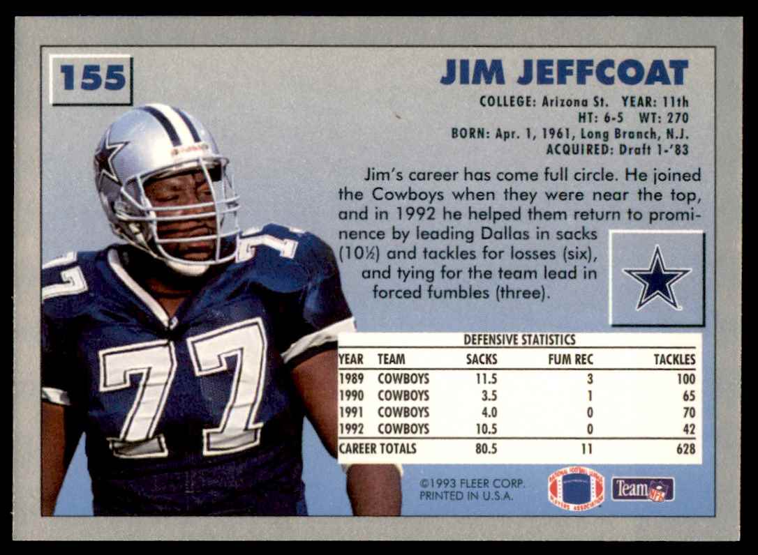 1993 Fleer Jim Jeffcoat #155 card back image