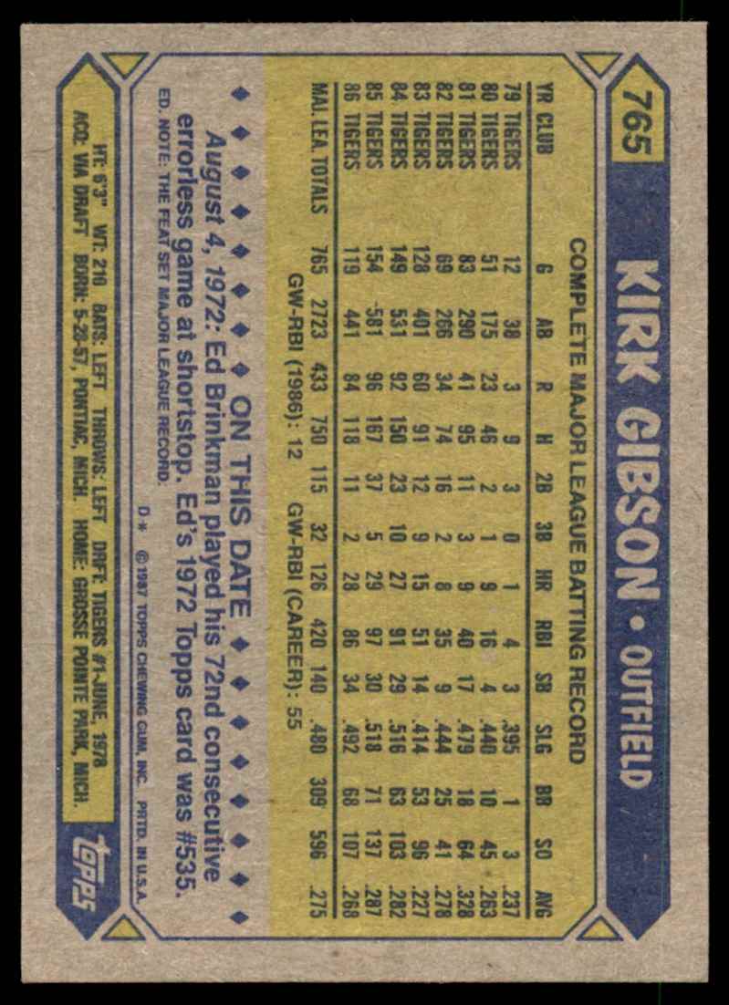 1987 Topps Kirk Gibson #765 card back image