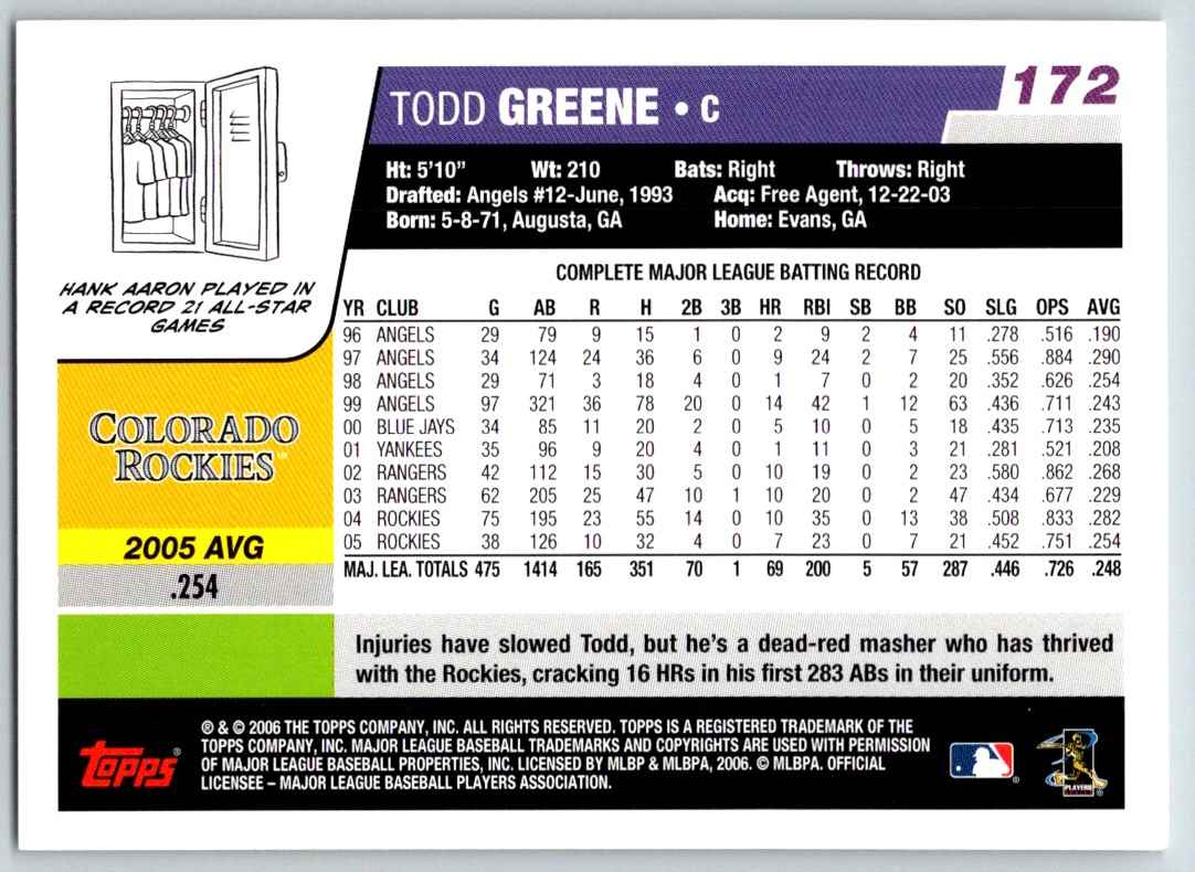 2006 Topps Todd Greene #172 card back image