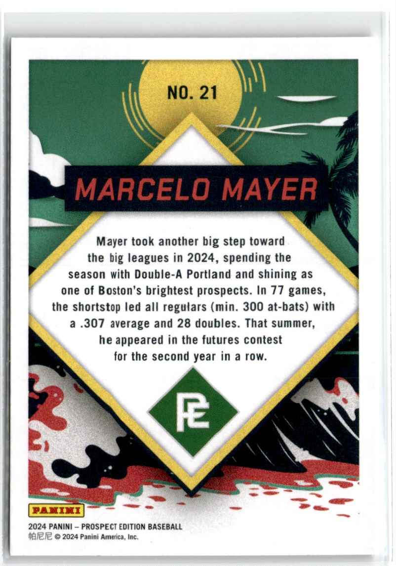 2024 Panini PROSPECT EDITION PREPPING FOR THE PROS Marcelo Mayer #21 card back image