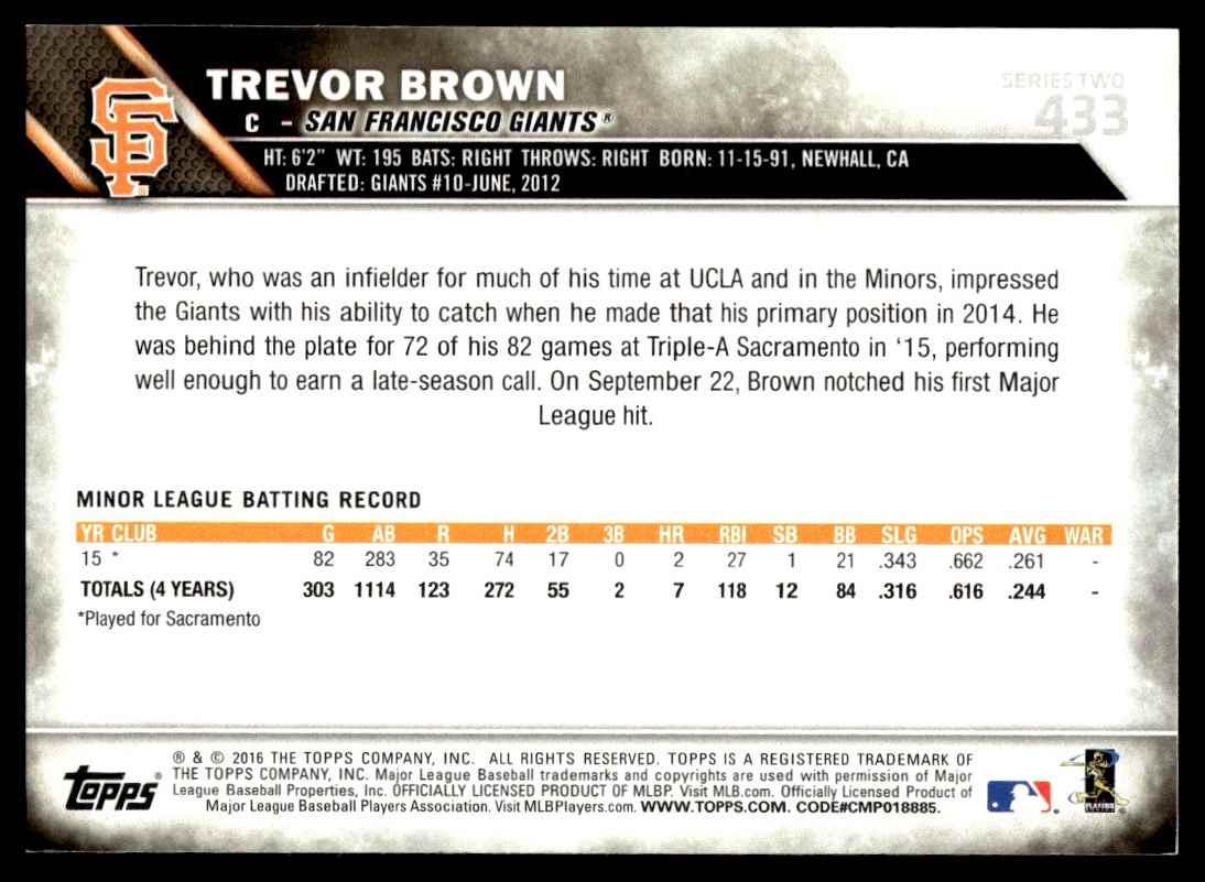 2016 Topps IP Signed Auto Trevor Brown #433 card back image