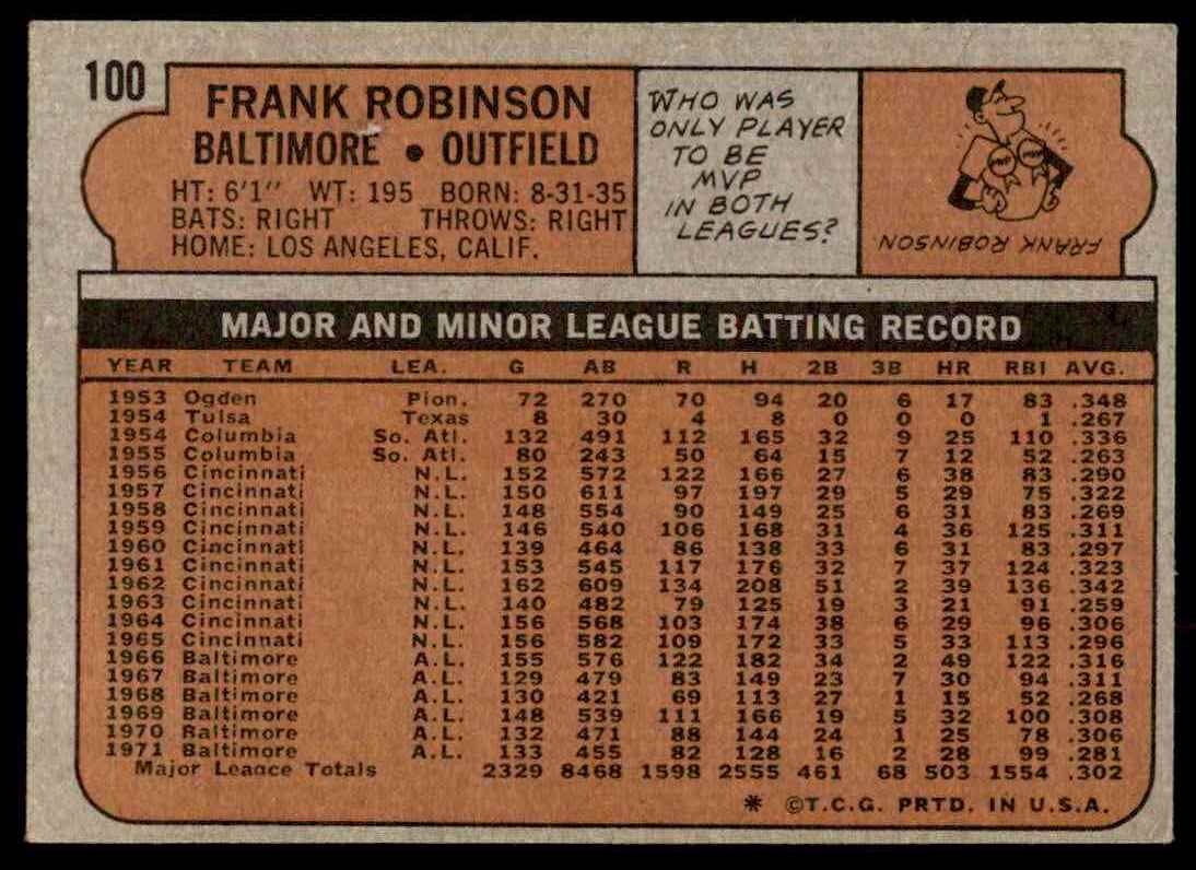 1972 Topps Frank Robinson #100 card back image