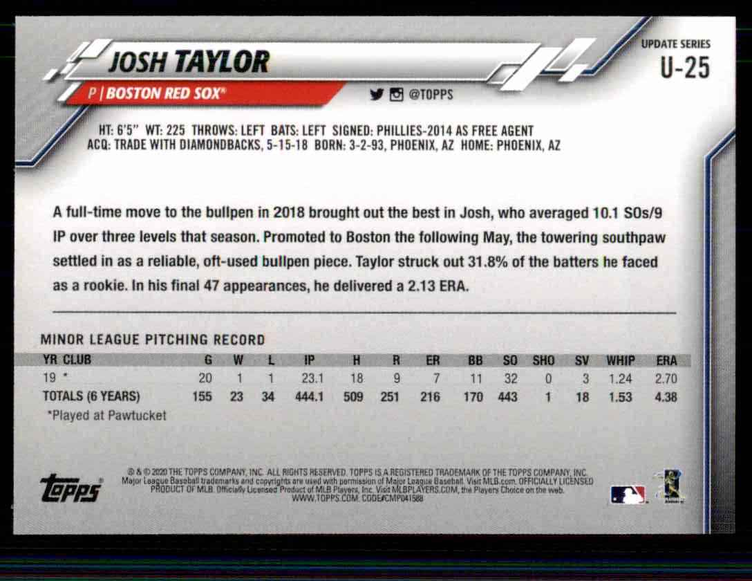 2020 Topps Update RC Josh Taylor #U-25 card back image