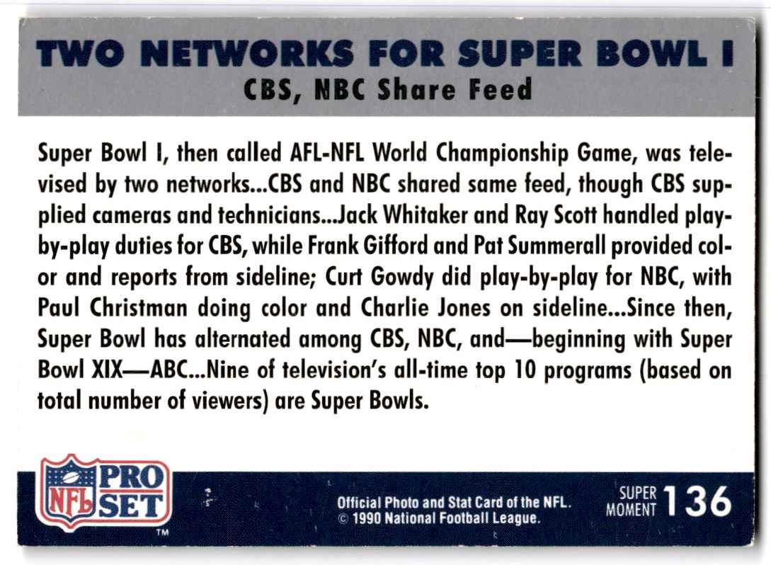 1990 Pro Set Super Bowl XXV Binder Two Networks for Super Bowl I #136 card back image
