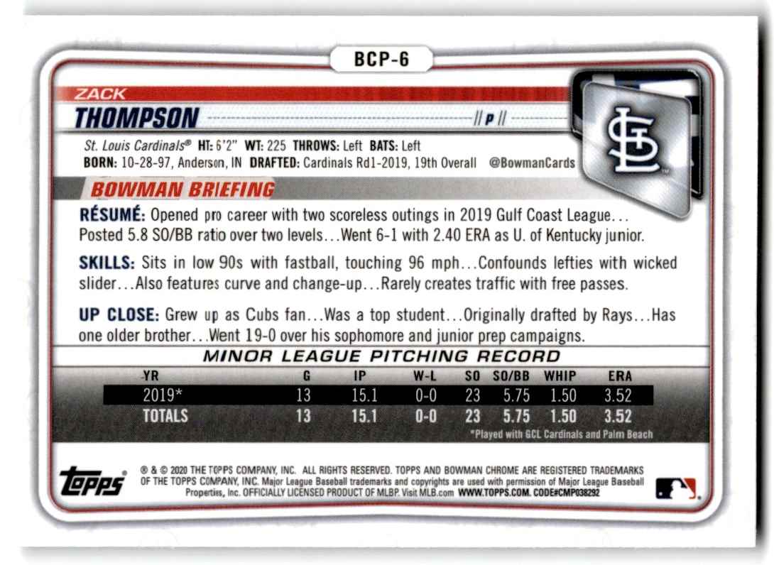 2020 Bowman Chrome Prospects Zack Thompson #BCP-6 card back image