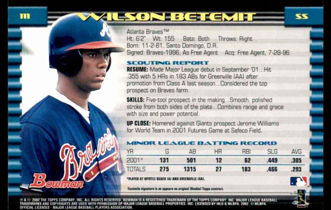 2002 Bowman Bowman Wilson Betemit #111 card back image
