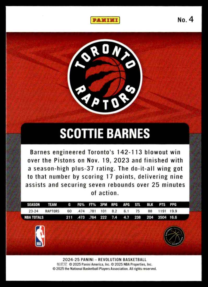 2024-25 Panini Revolution Scottie Barnes #4 card back image
