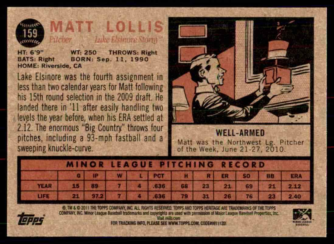 2011 Topps Heritage Minor League Matt Lollis #159 card back image