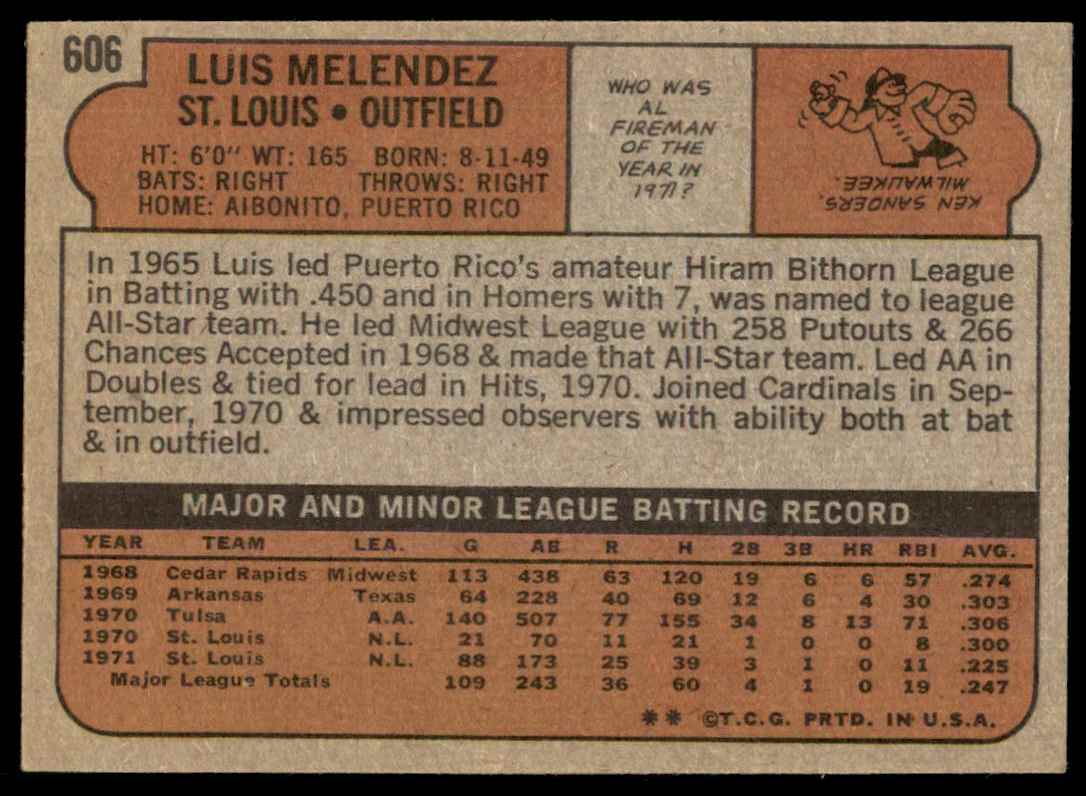 1972 Topps Luis Melendez #606 card back image