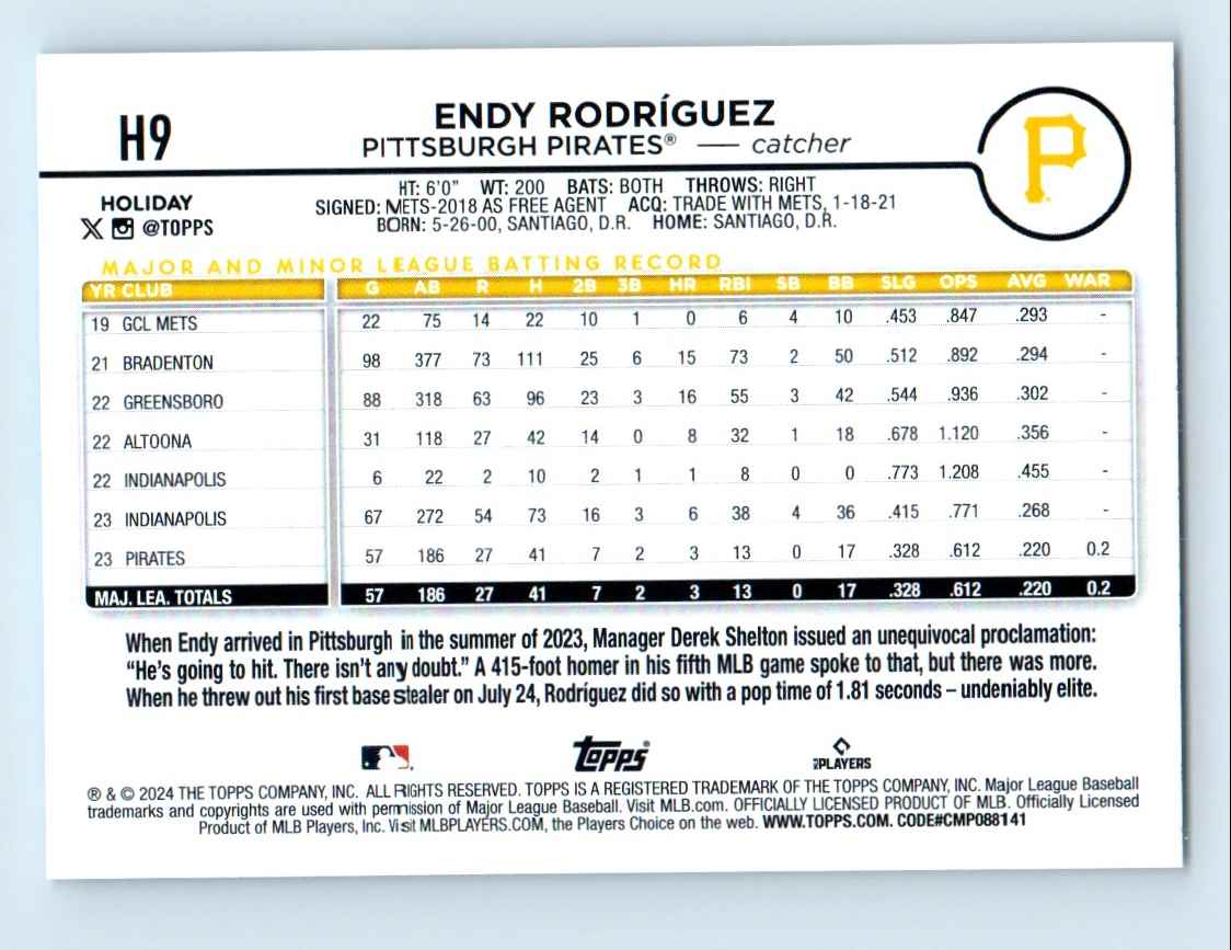 2024 Topps Holiday Endy Rodríguez #H9 card back image