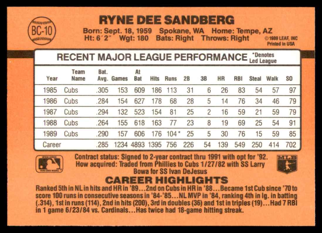 1990 Donruss Ryne Sandberg bx3-D96 #BC10 card back image