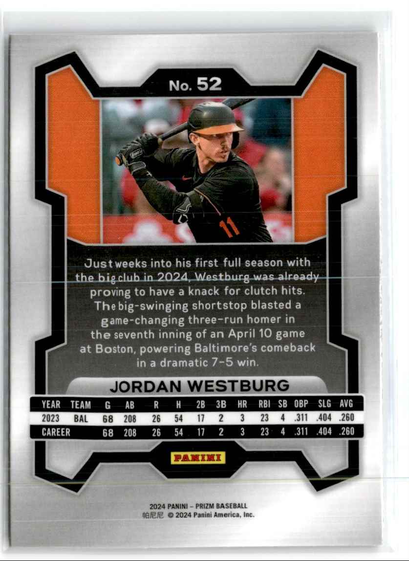 2024 Panini Prizm Jordan Westburg #52 card back image